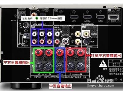 功放的选购和判别