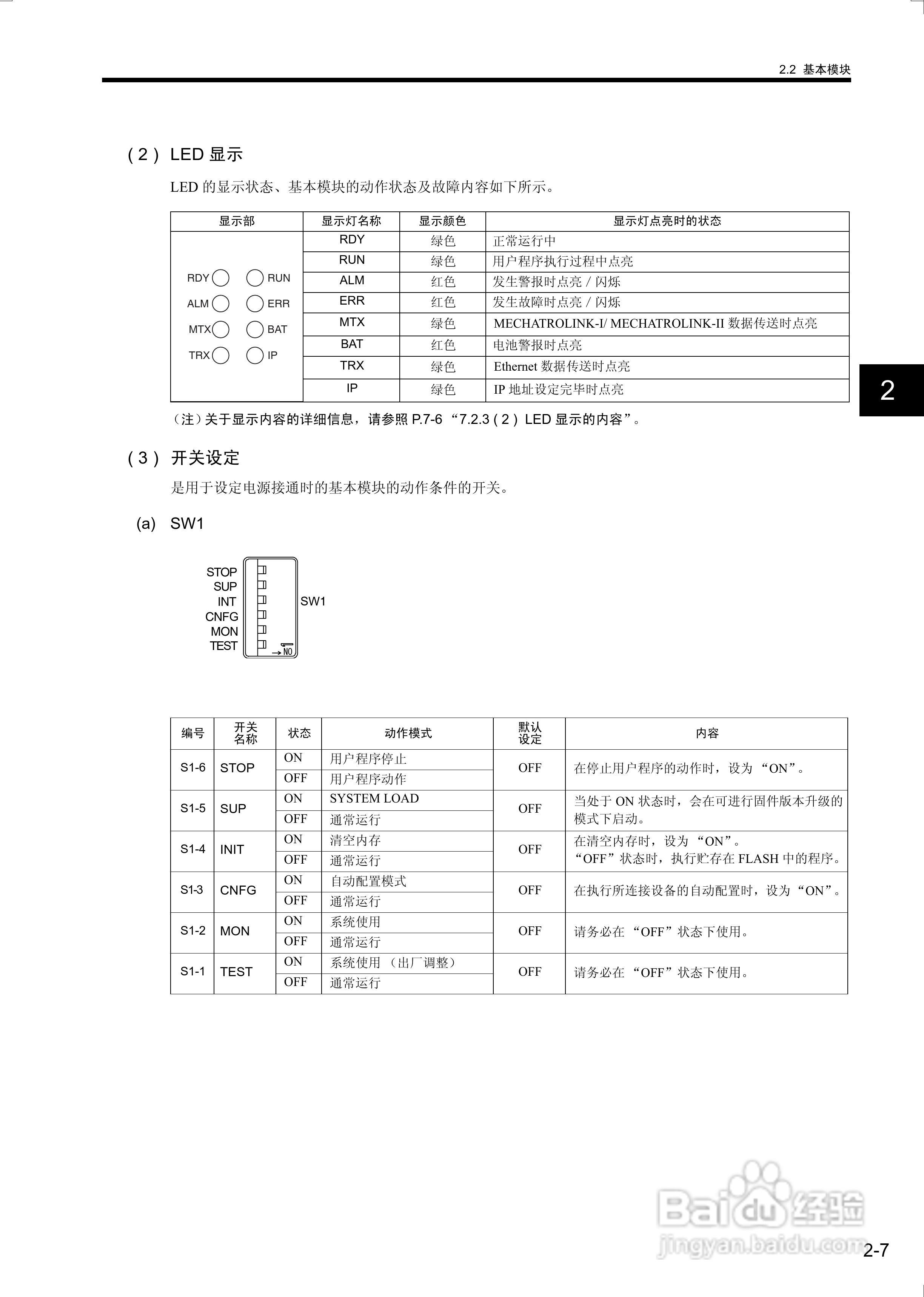 安川机器控制器MP2400用户手册:[3]