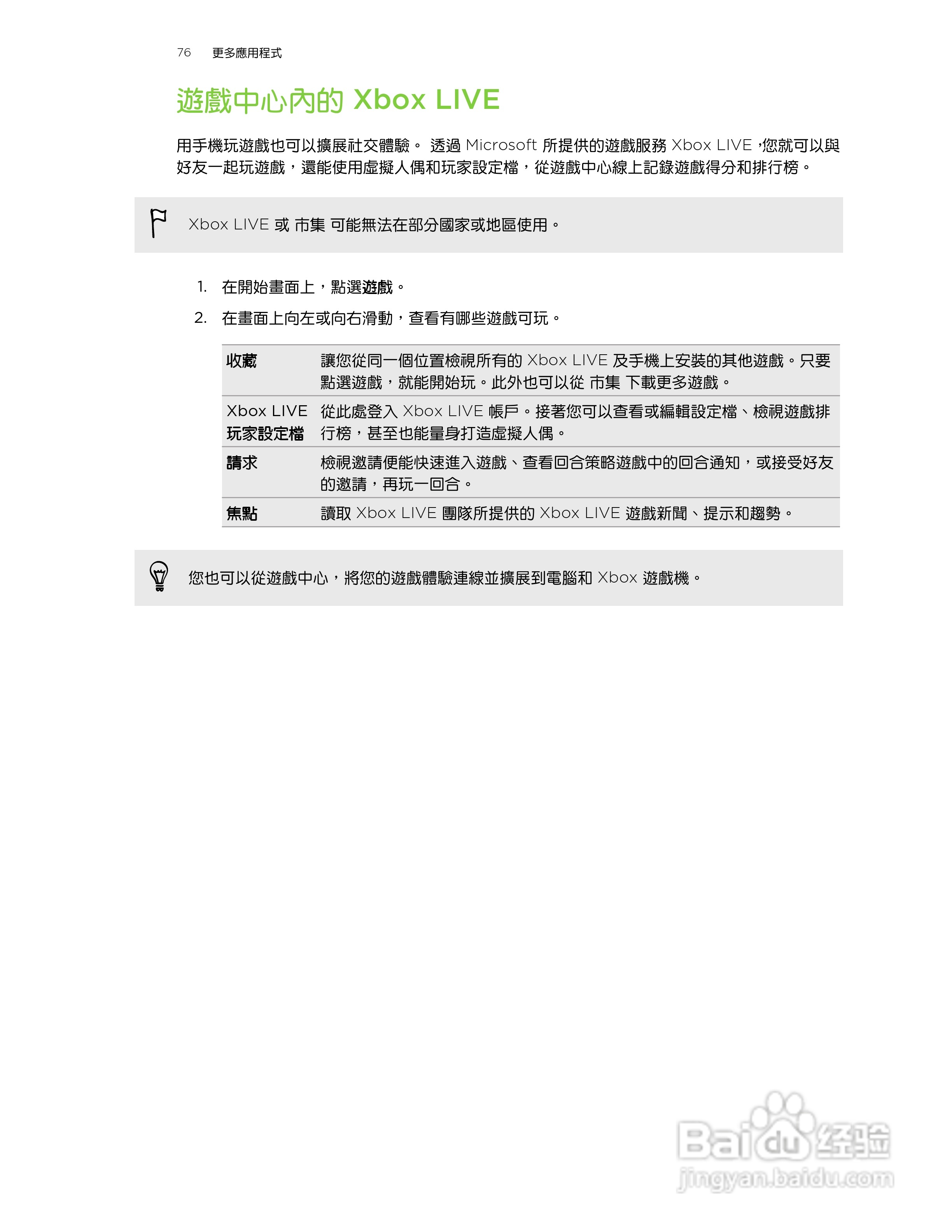多普达TITAN X310e手机使用说明书:[8]