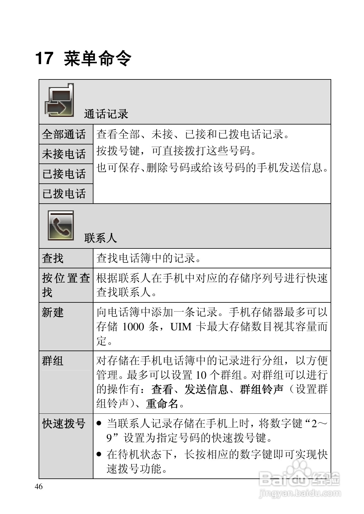 华为C5588手机使用说明书:[6]
