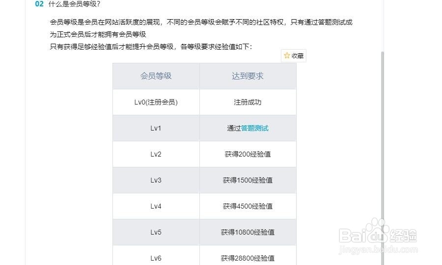 B站会员账户等级如何提升