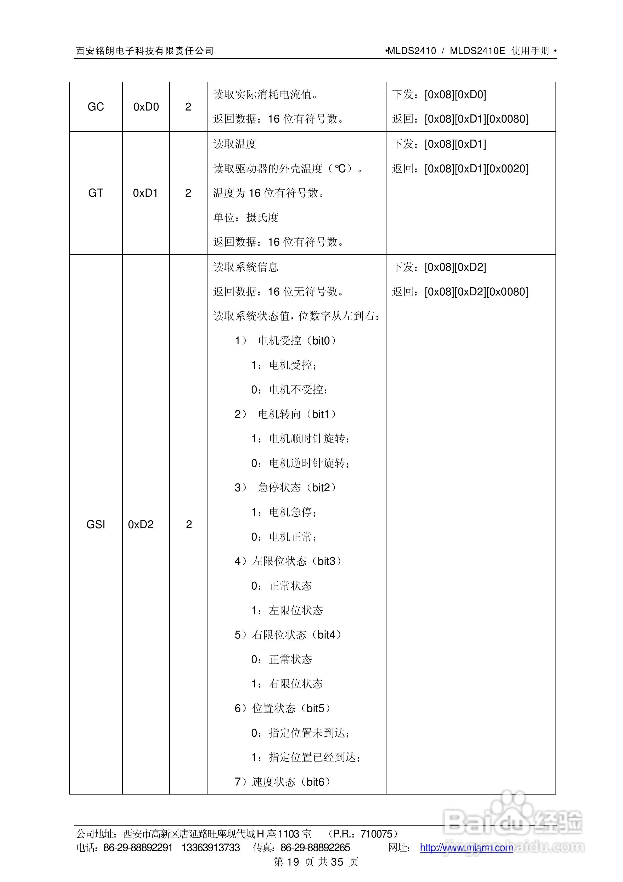 铭朗科技MLDS2410直流伺服驱动器说明书:[2]