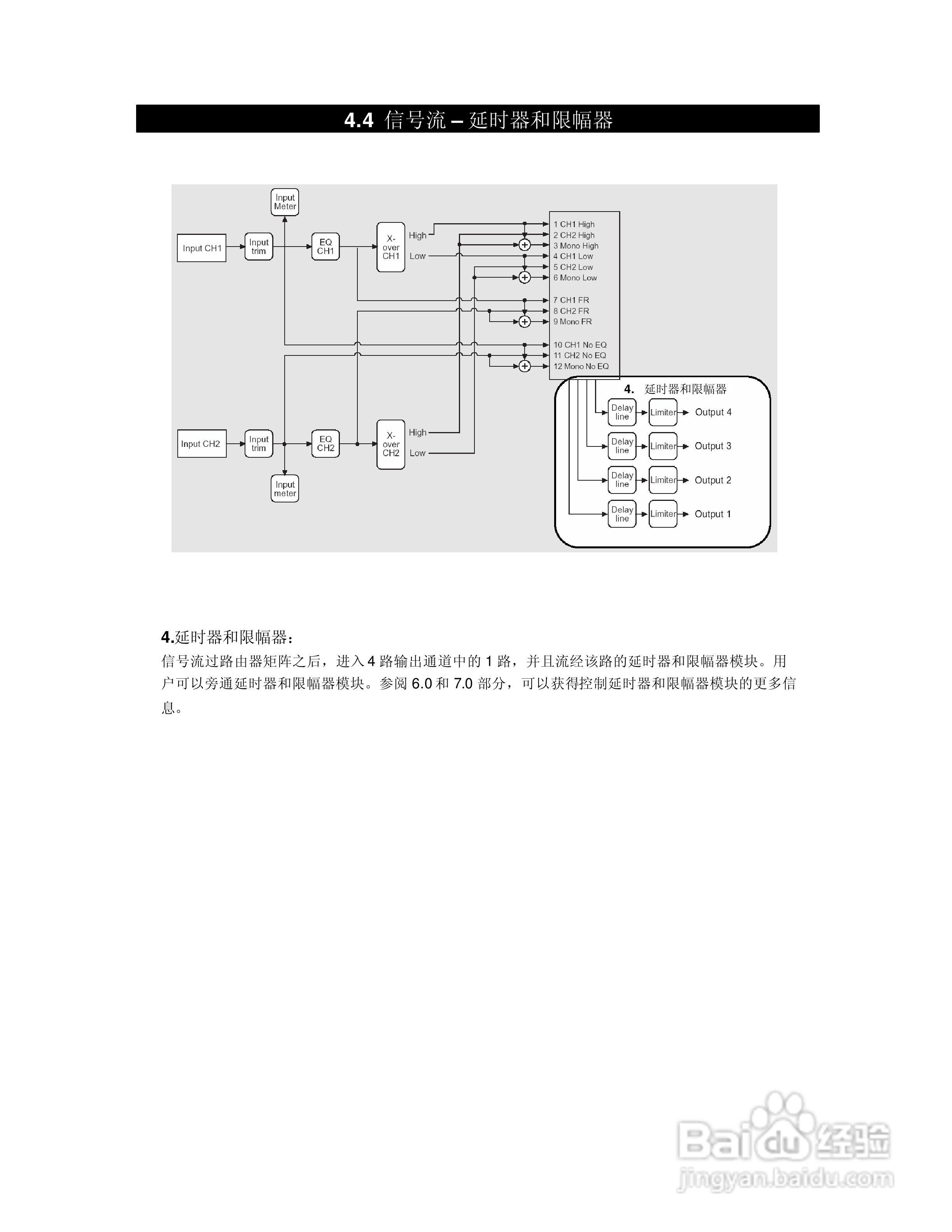 旋风科技BOSE PDC处理器说明书:[1]