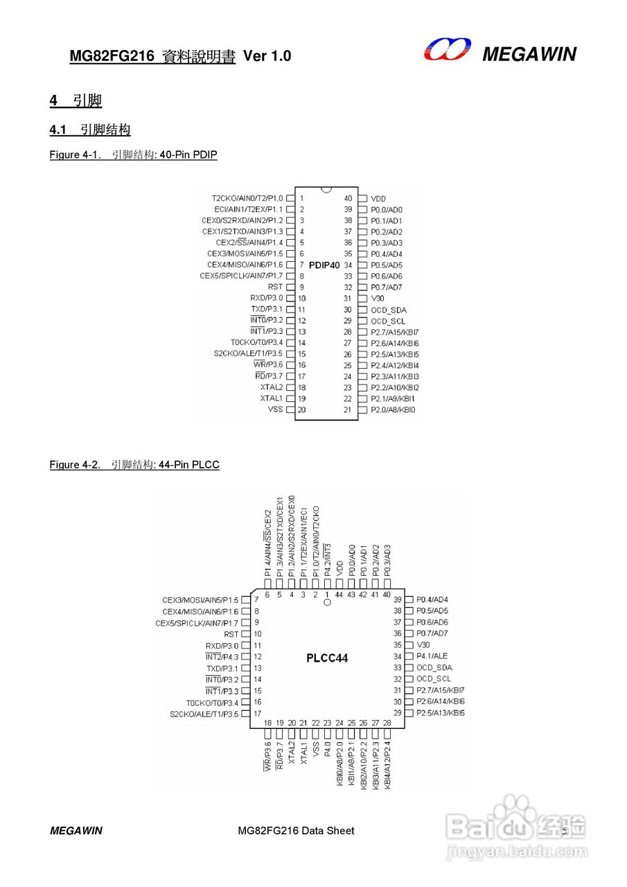 MEGAWIN MG82FG216 8 位微处理器用户手册:[1]