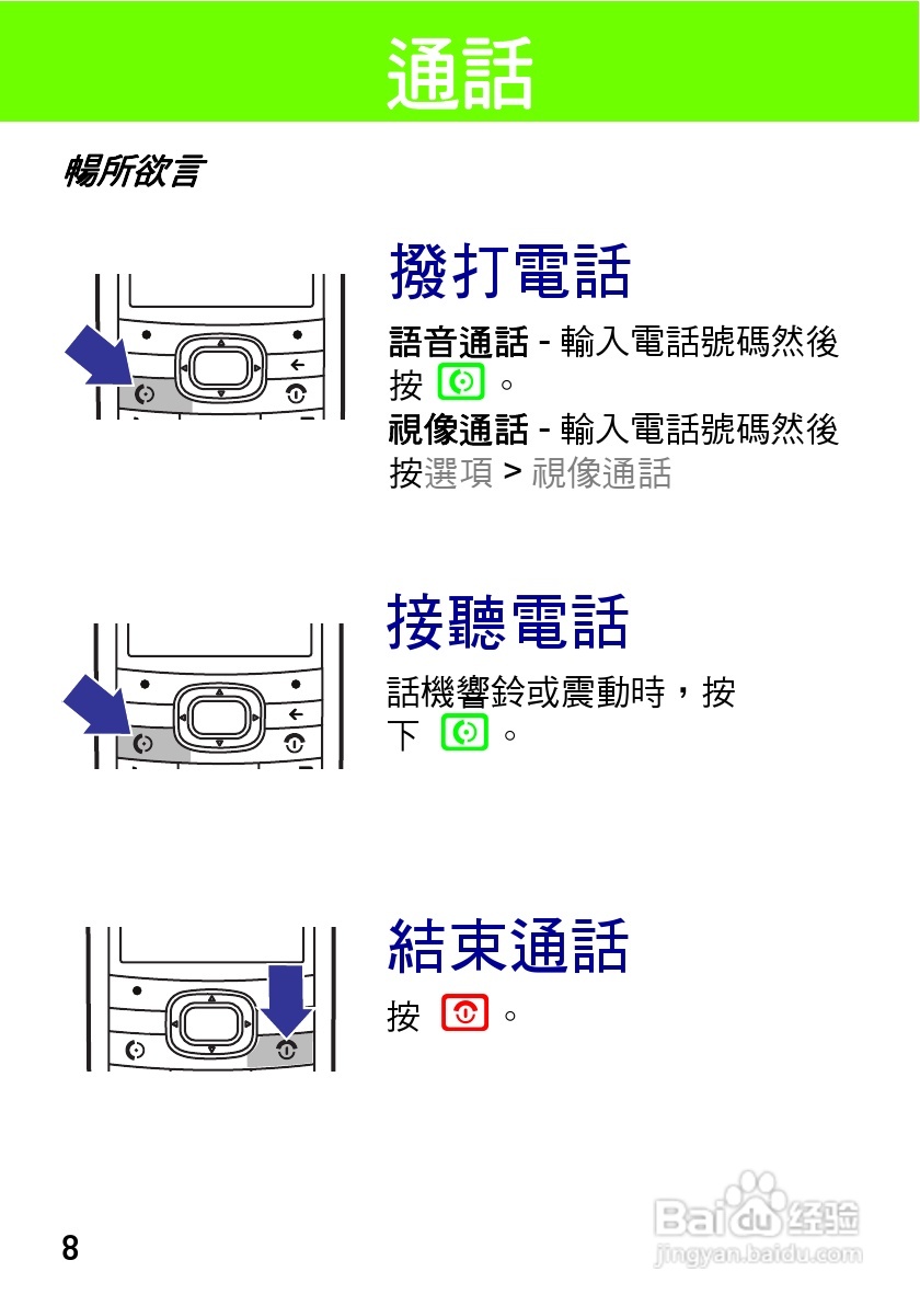 摩托罗拉VE538型手机使用说明书:[1]