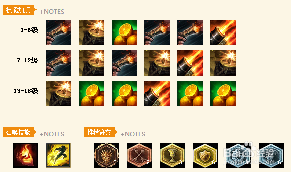 英雄联盟:S5老船长史诗级攻略