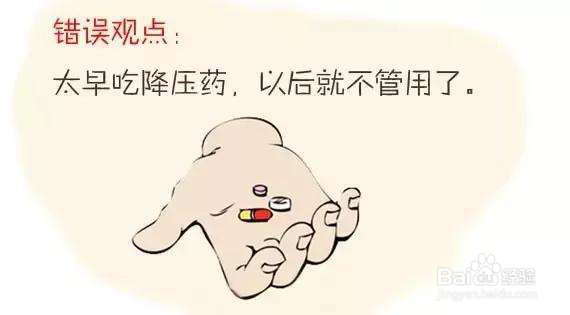 中轻度高血压怎么治疗?北京降压0号如何?