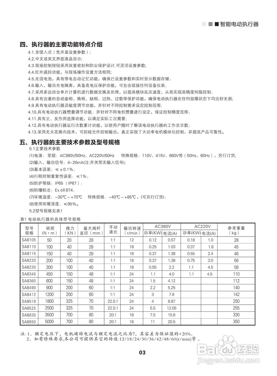 西博思SA8系列智能一体化电动执行器中文说明书:[1]