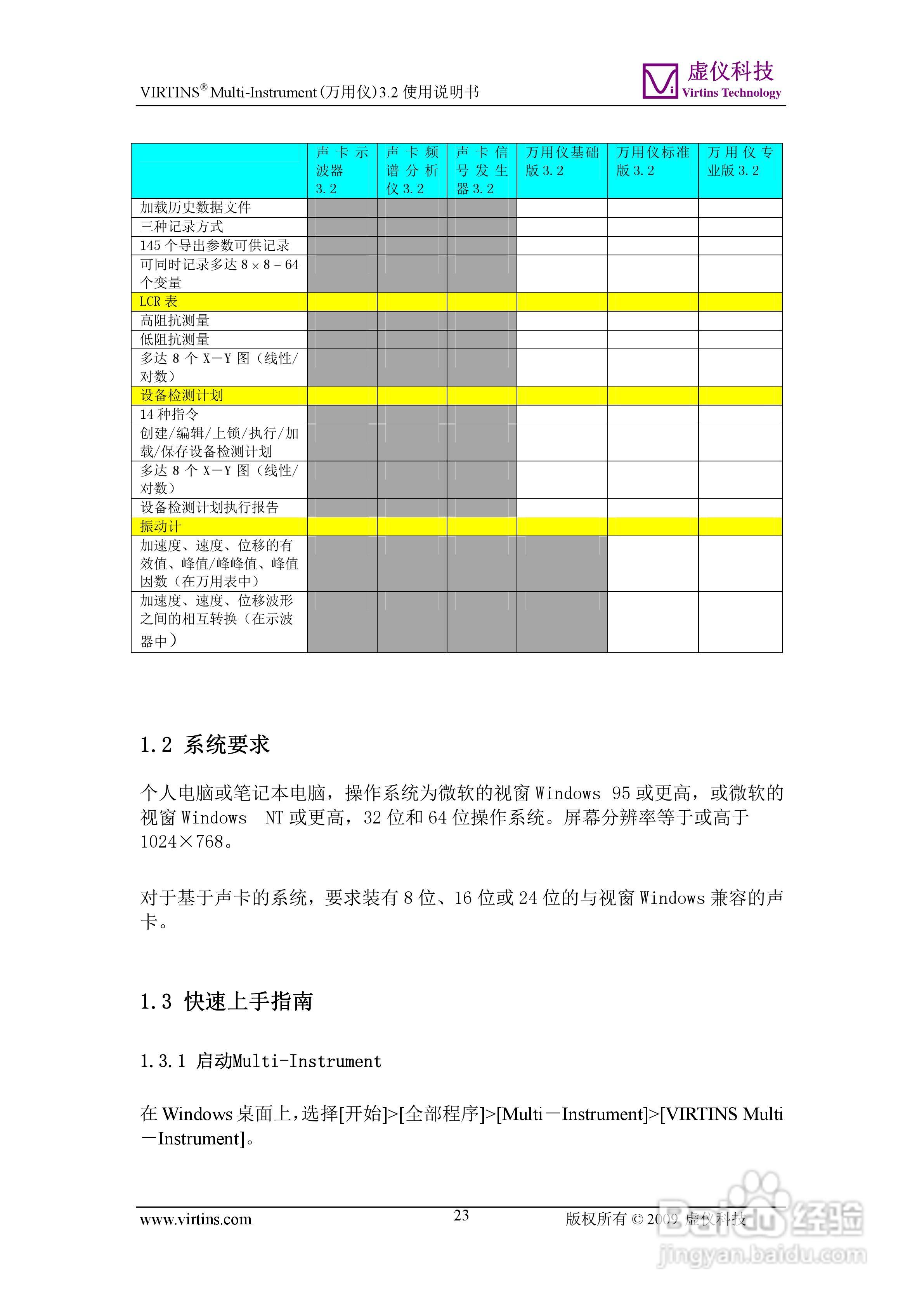 VIRTINS Multi-Instrument万用仪3.2版 使用说明书:[3]