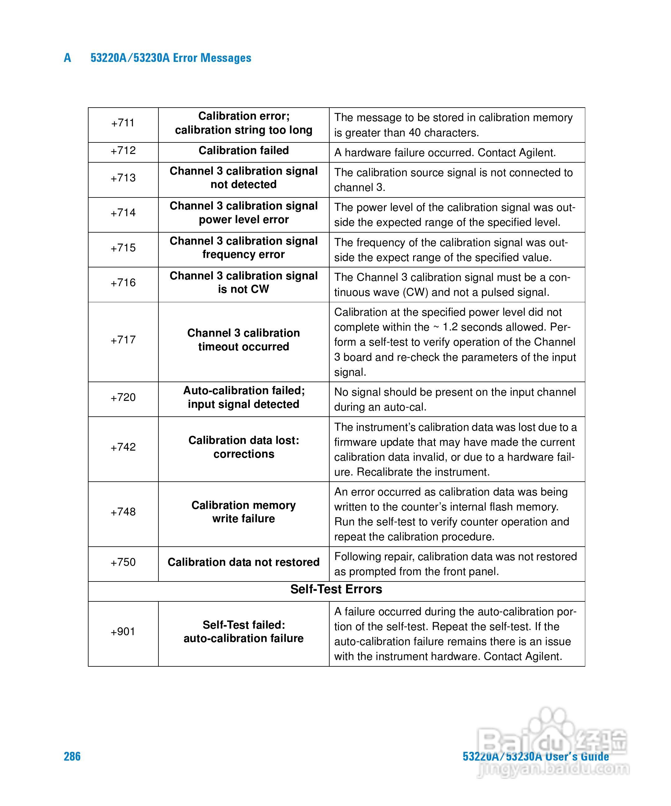 53220A计频器操作手册:[29]