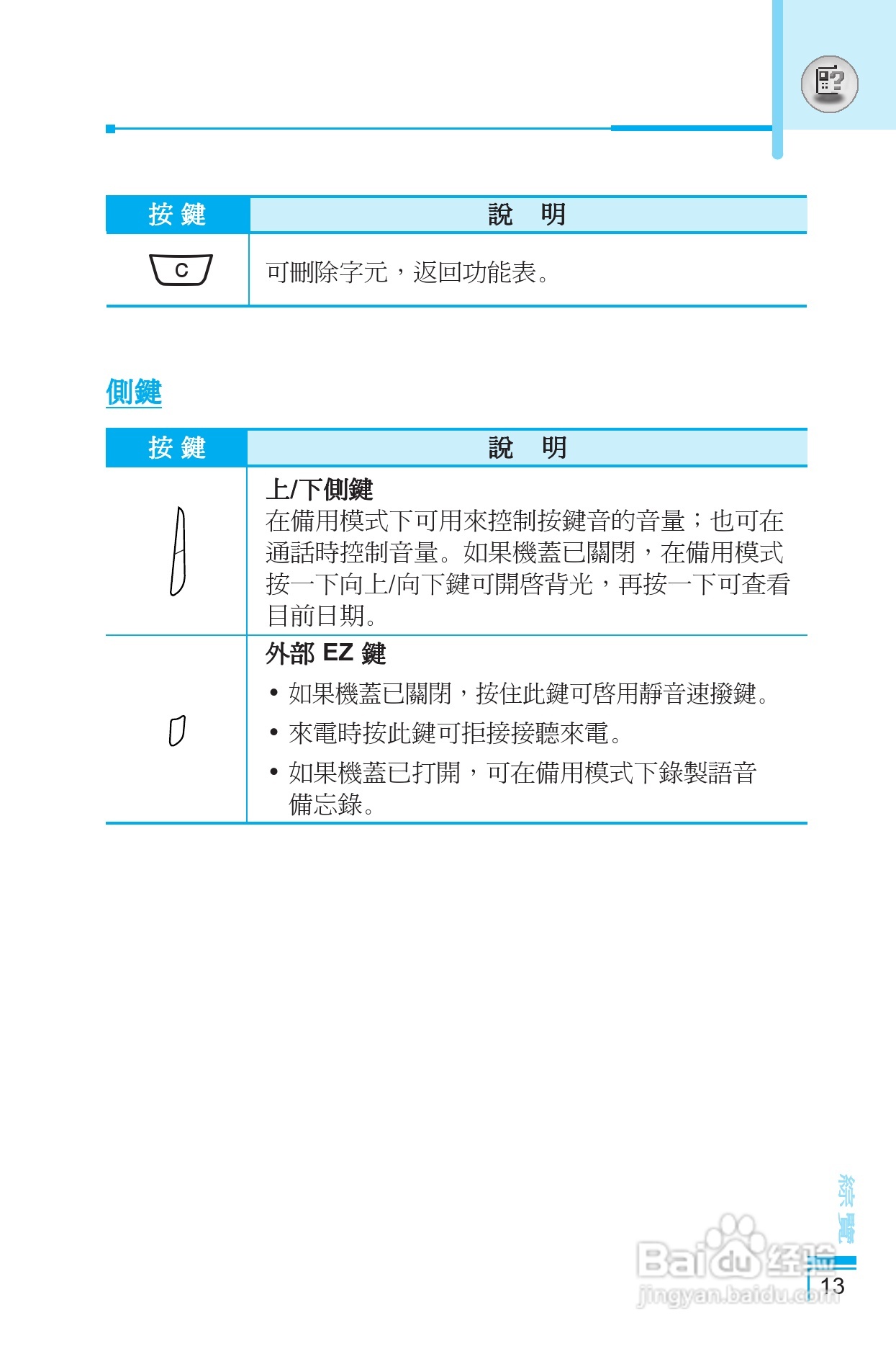LG G5400手机使用说明书:[2]