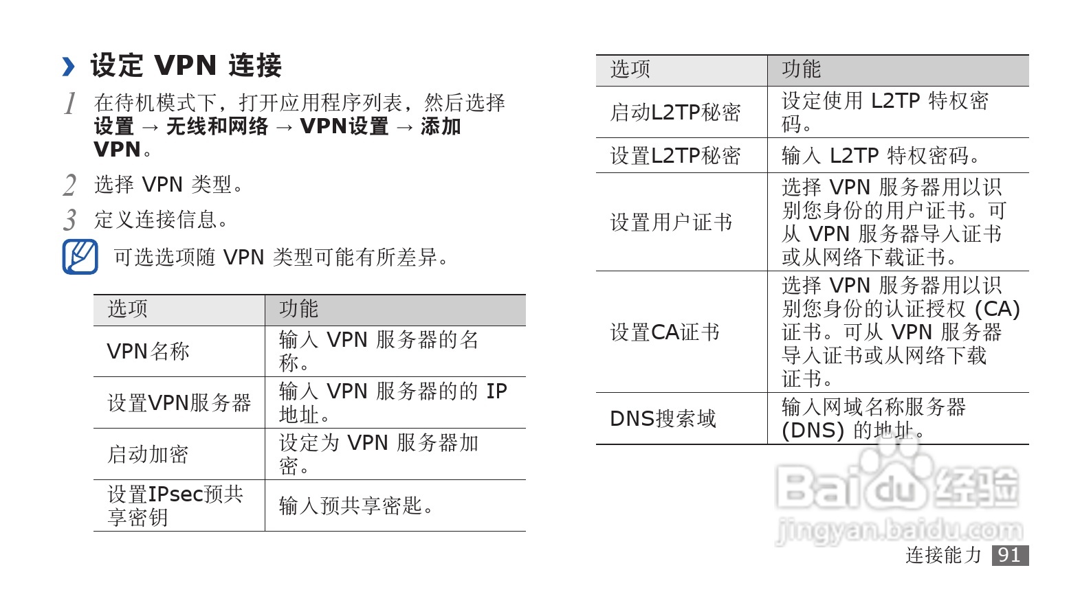 三星GT-S5660手机使用说明书:[10]