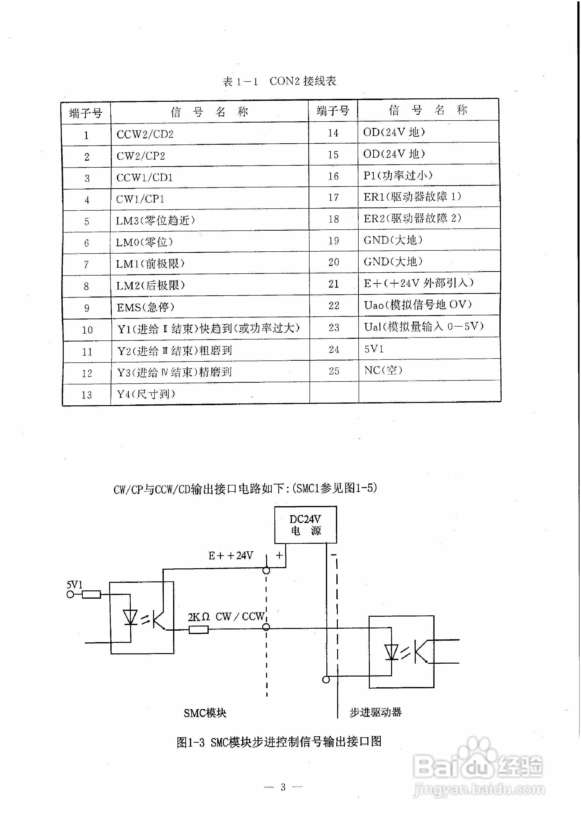 步进电机PC-SMC使用手册:[1]