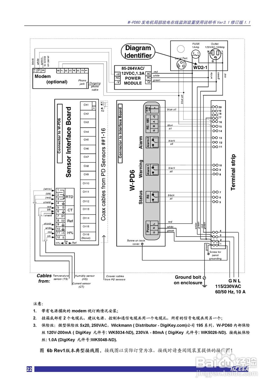 W-PD60发电机局部放电在线监测装置说明书V3.1:[3]