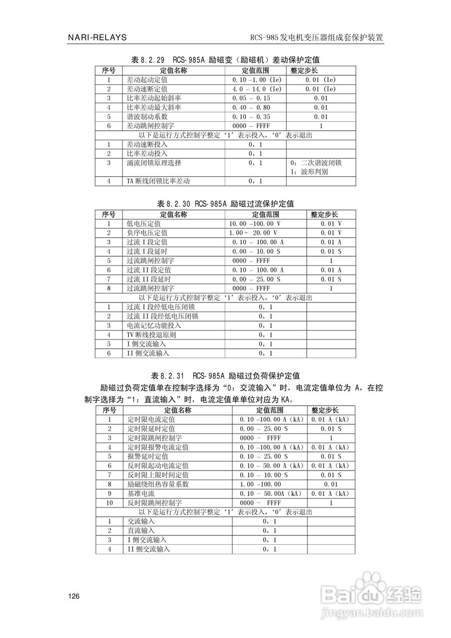 南瑞RCS-985G发电机变压器成套保护装置技术说明书:[14]