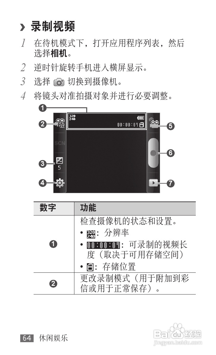 三星GT-S5670手机使用说明书:[7]