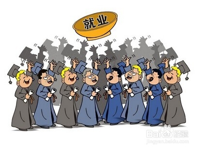 高考填志愿怎么挑学校选专业