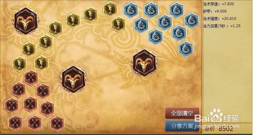 英雄联盟LOL蚂蚱辅助天赋加点图LOL蚂蚱辅助符文
