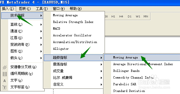 黄金白银之(144.169)两条生命均线操盘法