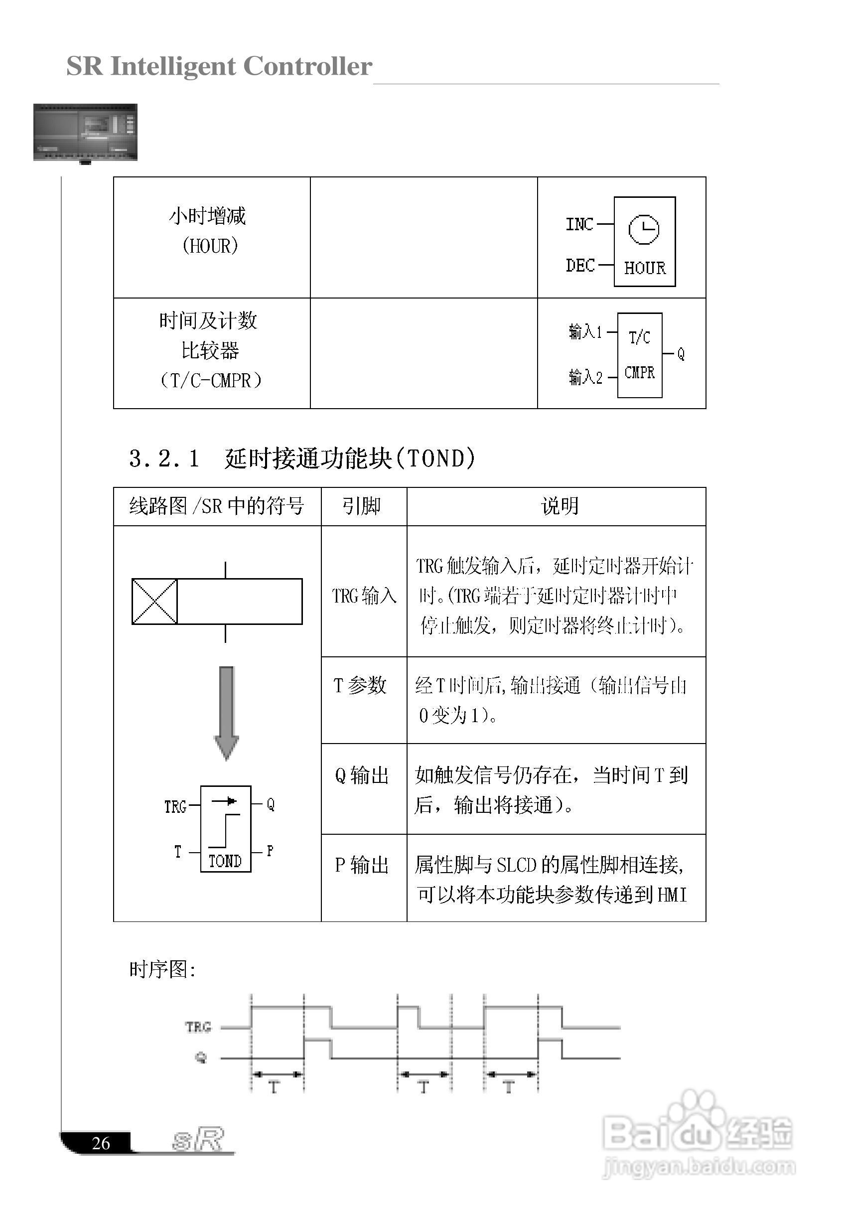 亚锐SR智能控制器使用说明书:[4]