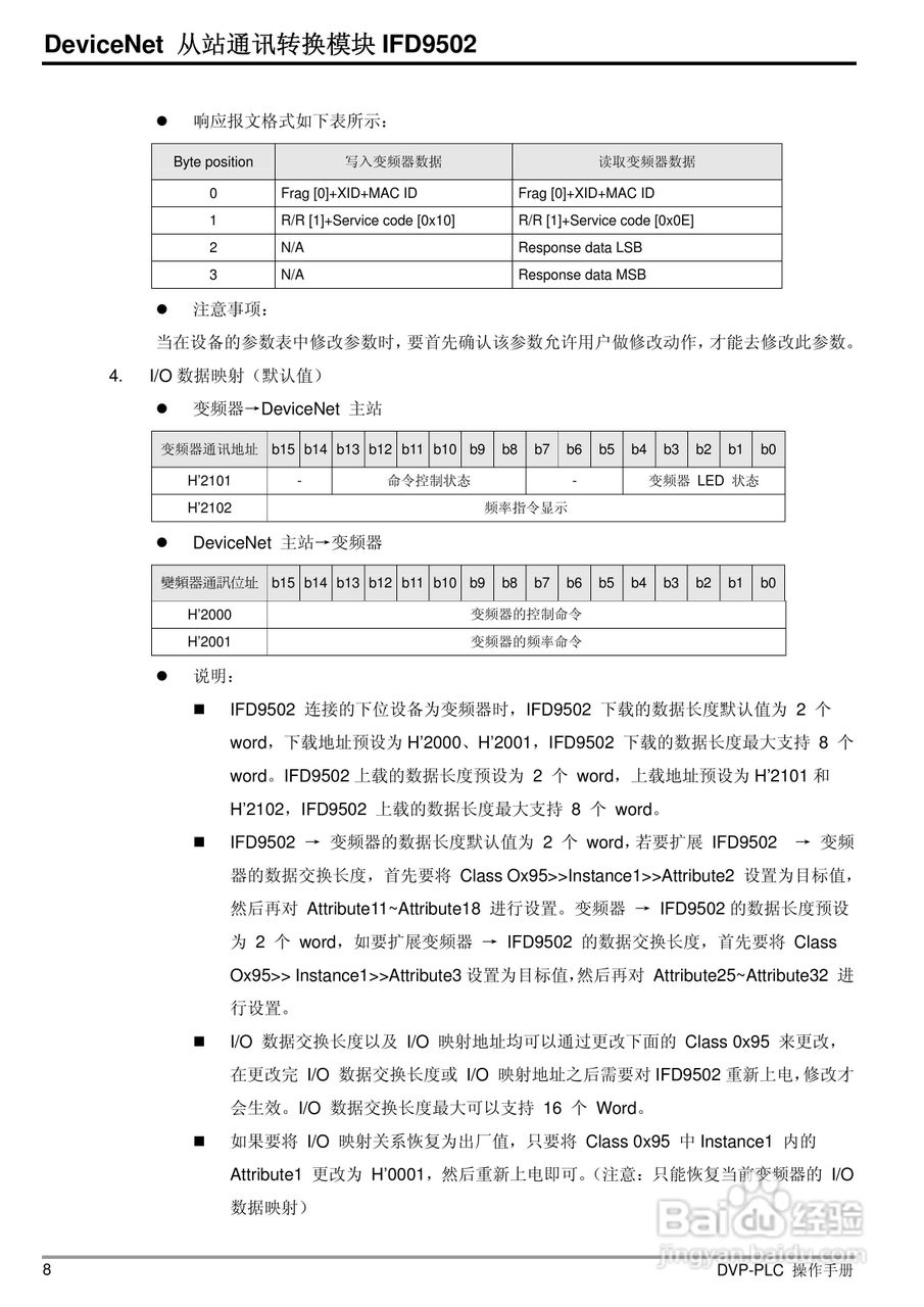 台达IFD9502 DeviceNet 从站通讯转换模组操作手册:[1]