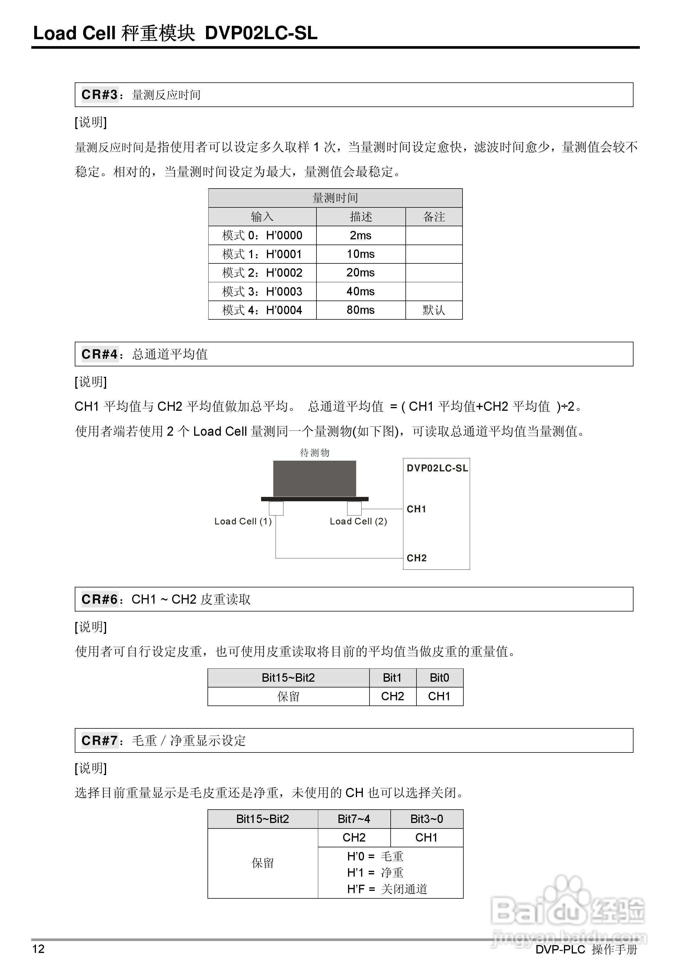 台达DVP02LC-SL Load Cell秤重模組操作手冊:[2]