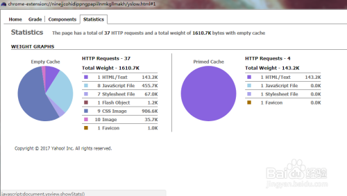 谷歌浏览器怎么打开yslow分析网站