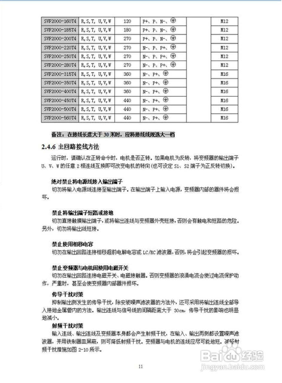 深川SVF2000-560T4变频器说明书:[2]