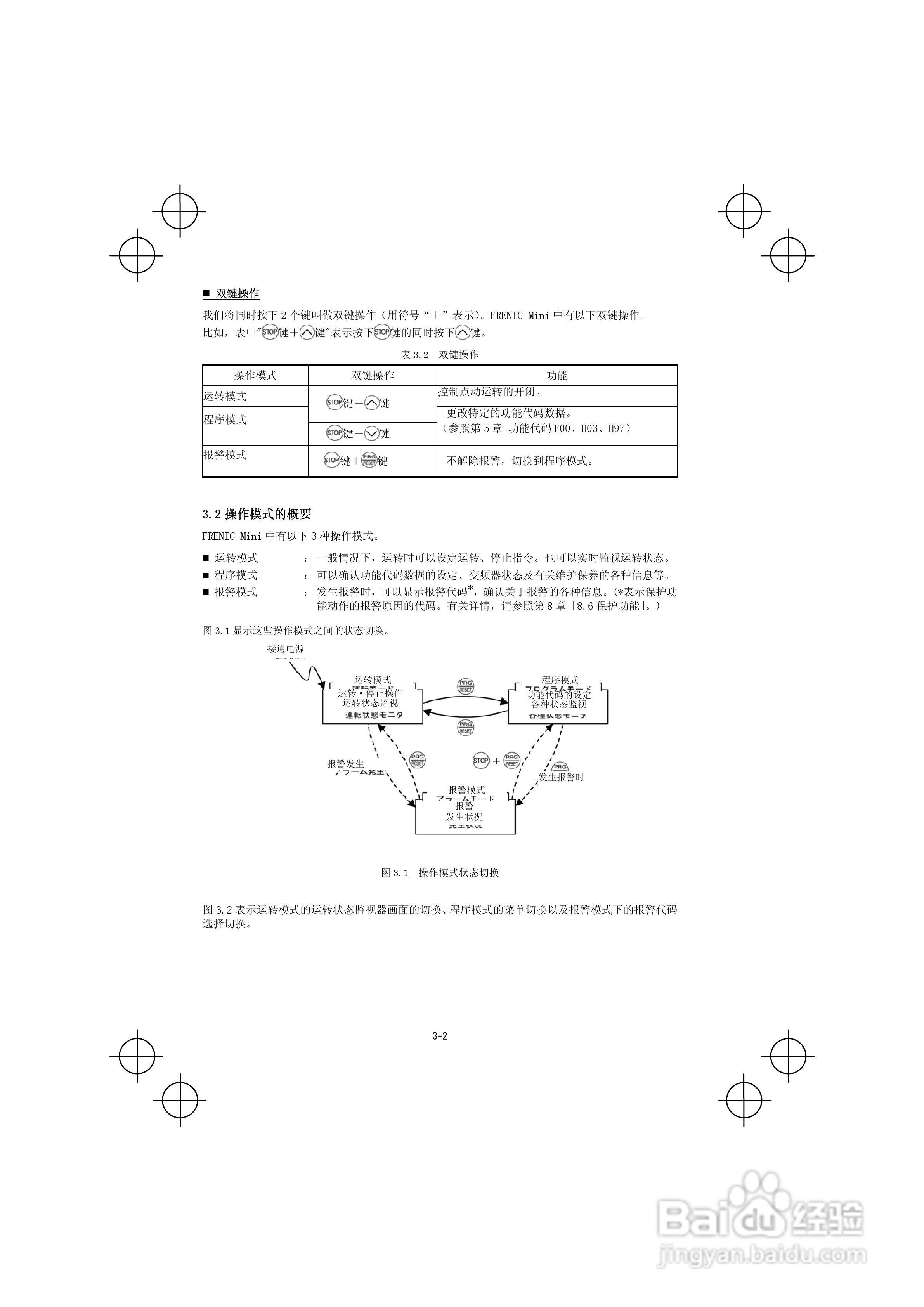 FRENIC-Mini紧凑型变频器使用说明书:[5]