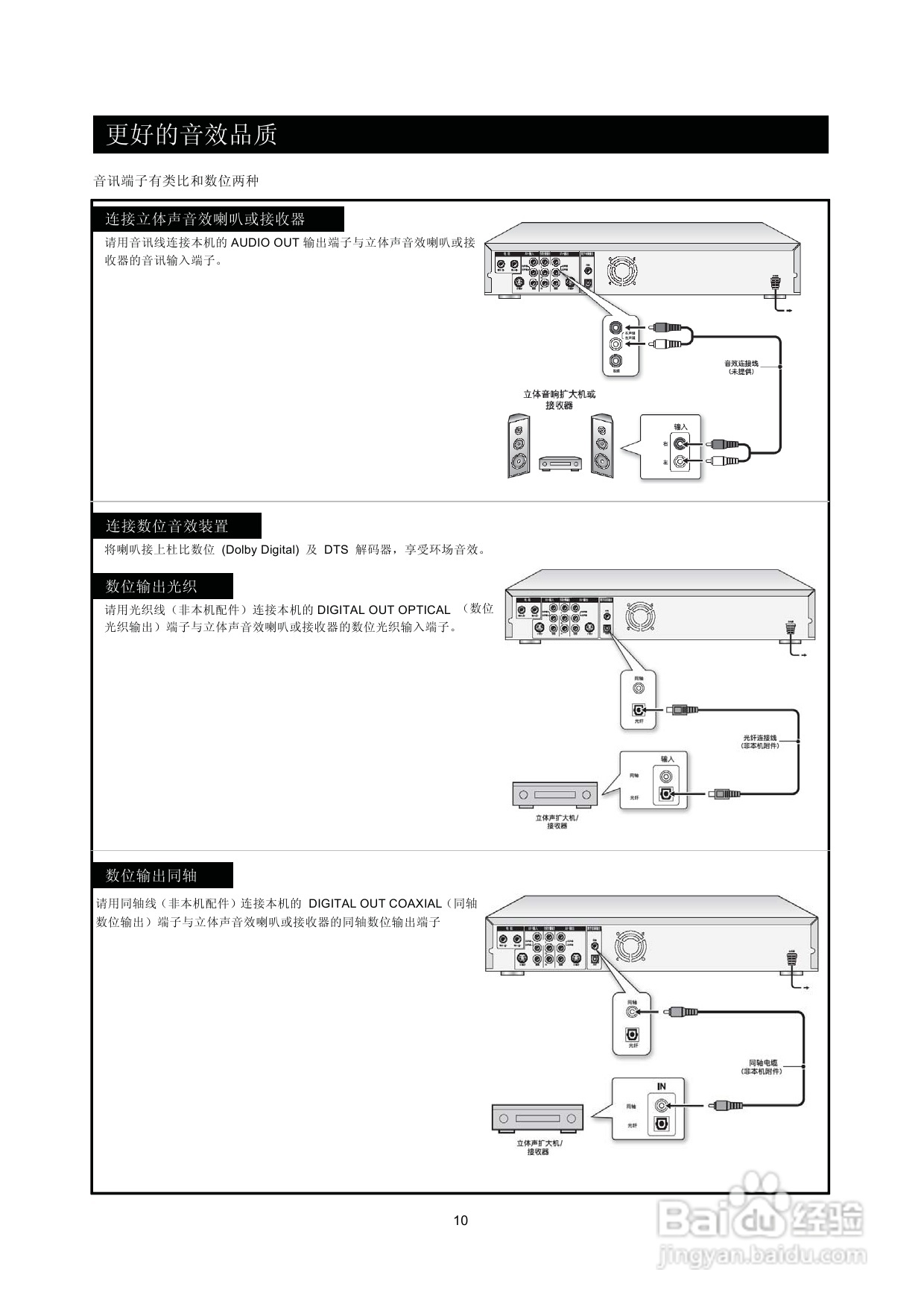 飞利浦DVDR560H/93 DVD硬盘录像机使用说明书:[1]