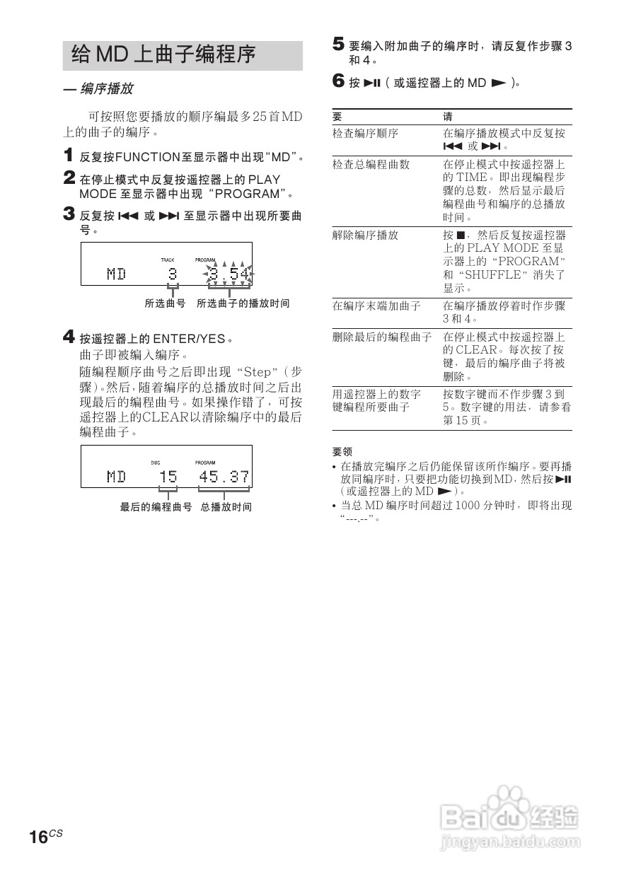 索尼CMT-C5迷你组合音响使用说明书:[1]