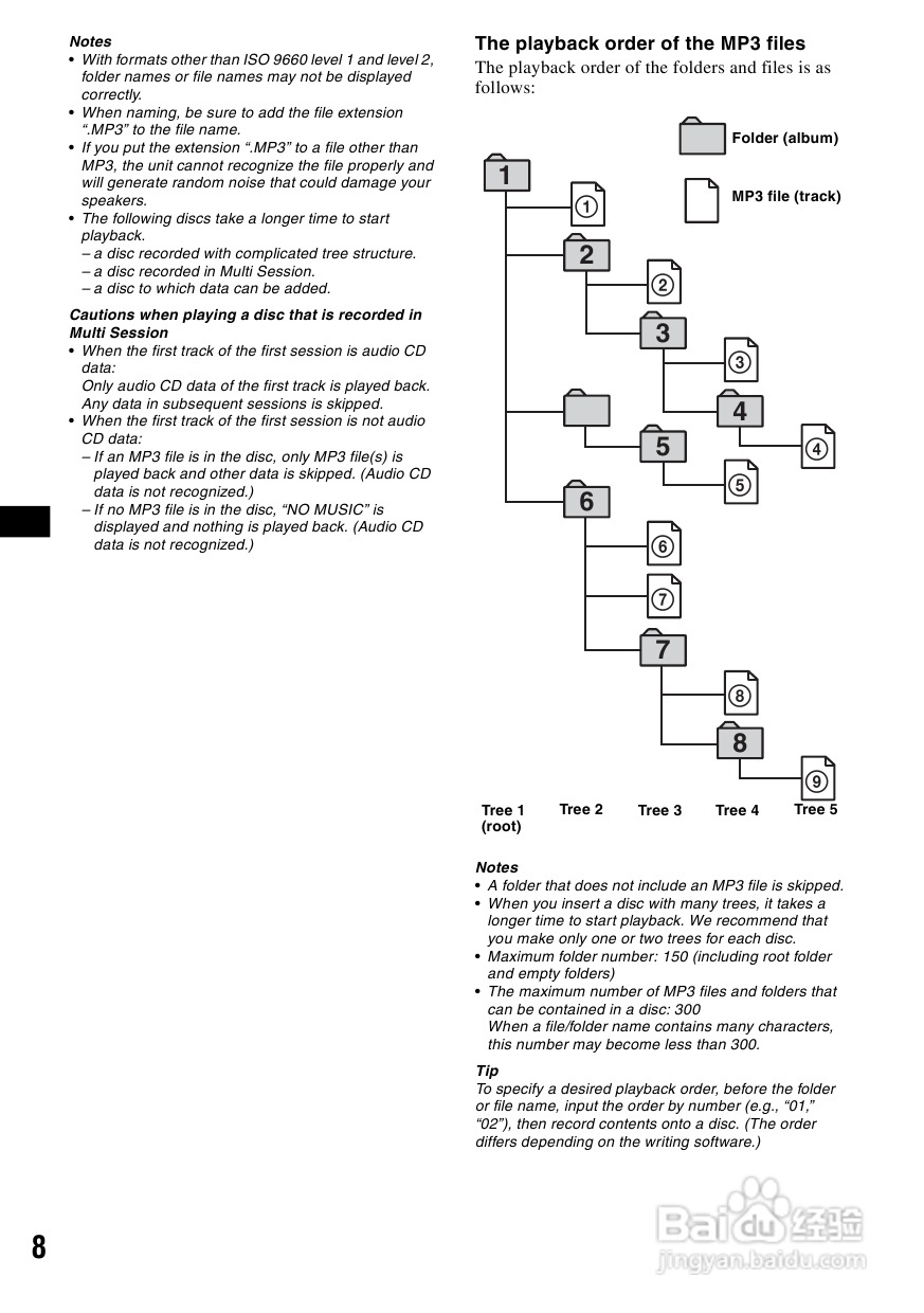 索尼CDX-F5500车载CD使用说明书:[1]