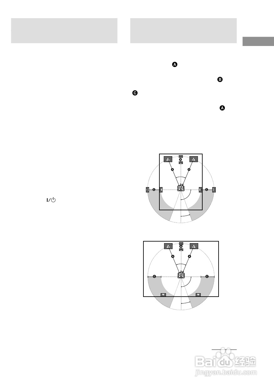 索尼HT-SL7A家庭影院使用说明书:[1]