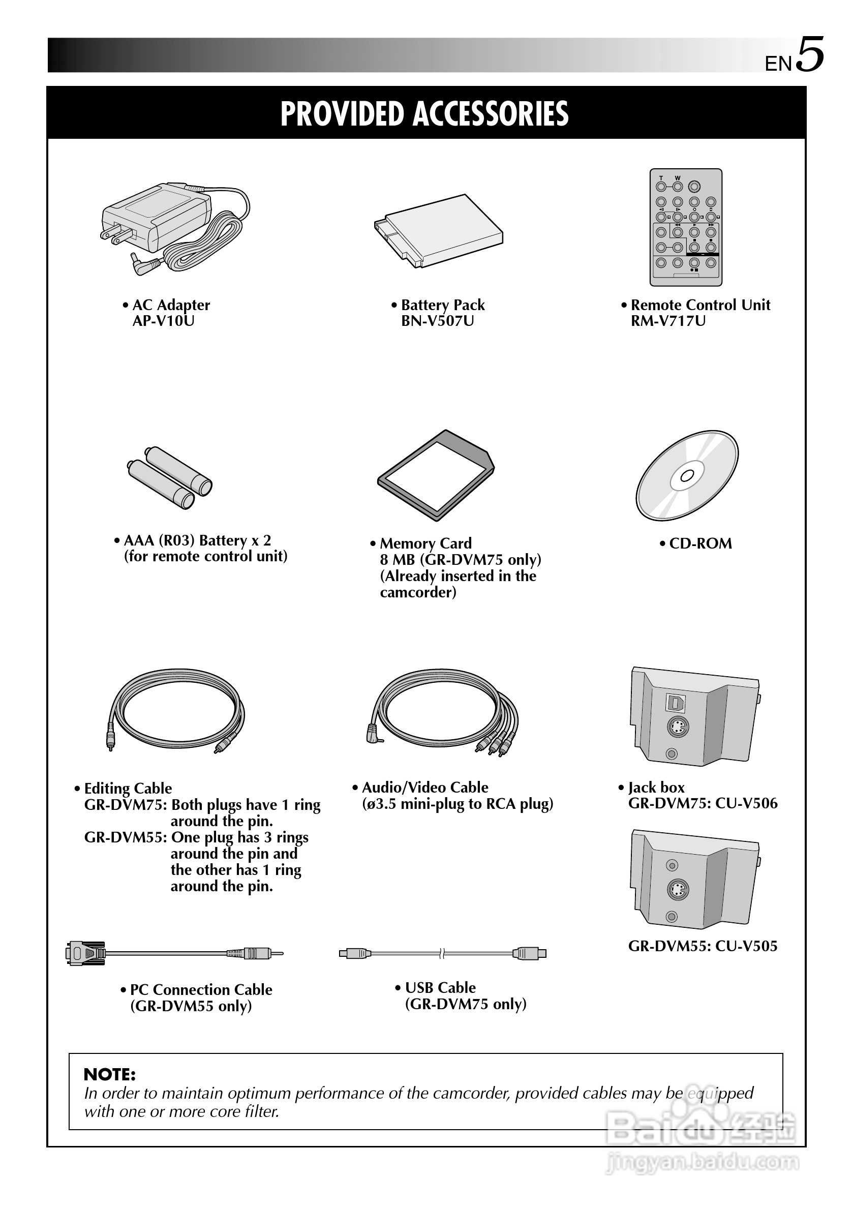 胜利JVC GR-DVM75数码摄像机使用说明书:[1]