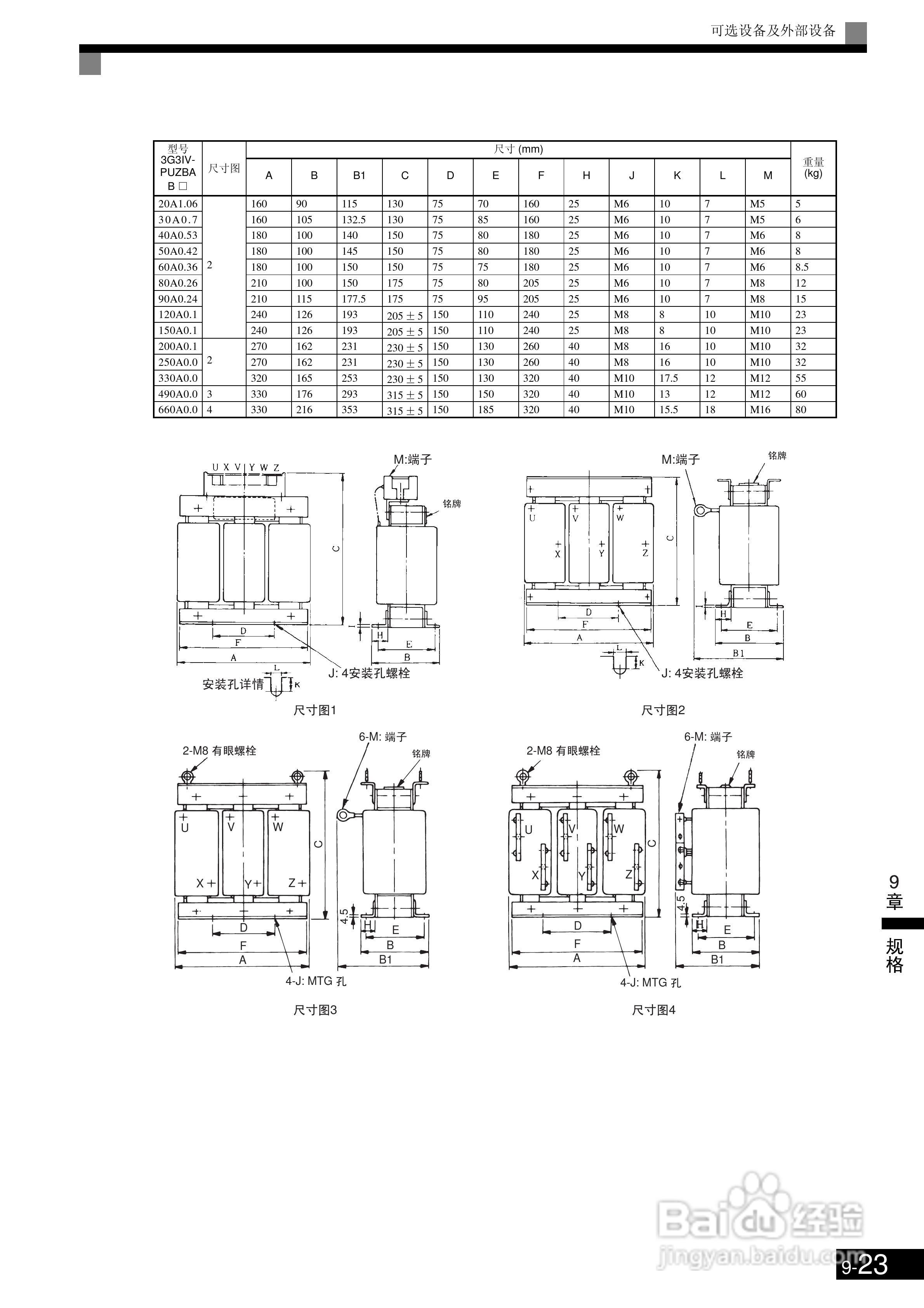 欧姆龙3G3RV-B430K-ZV1变频器说明书:[45]