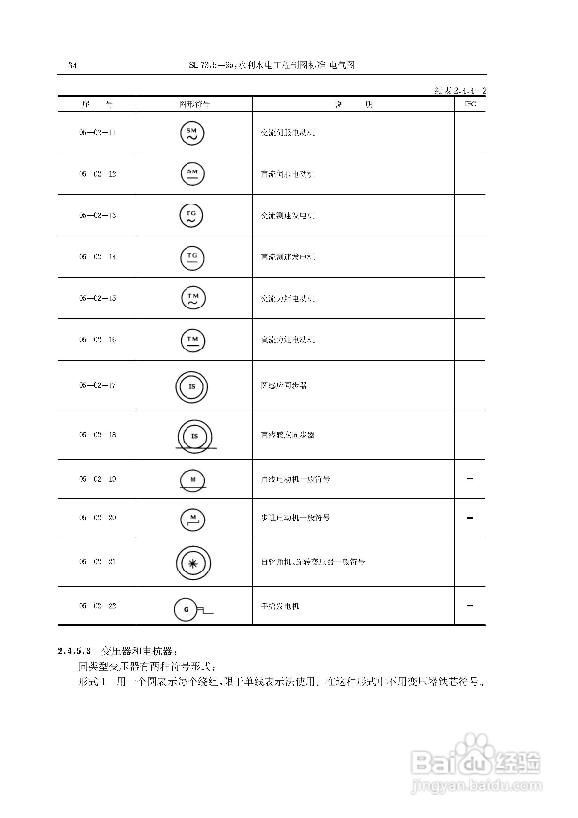 电气符号大全:[3]