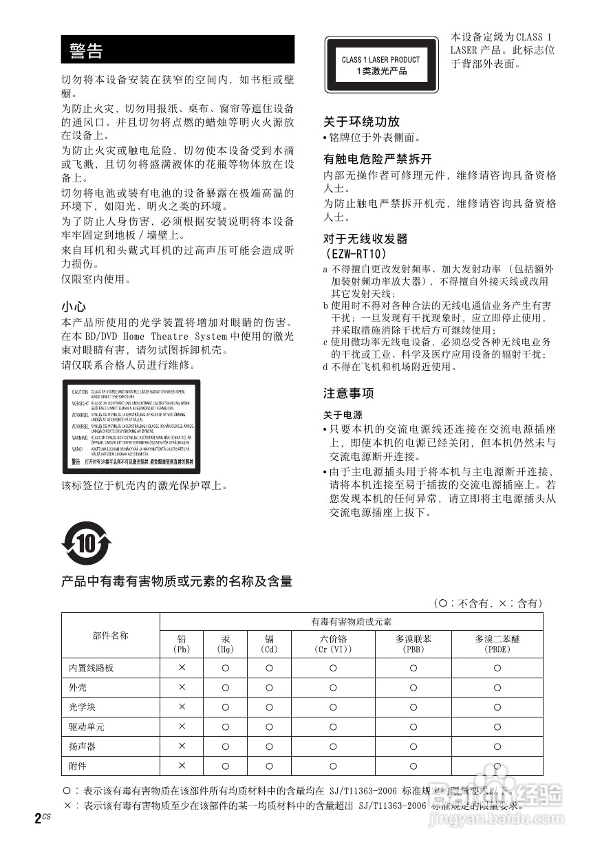 索尼BDV-E800W家庭影院使用说明书:[1]