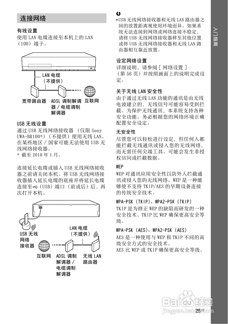 索尼BDV-E970W家庭影音使用说明书:[2]