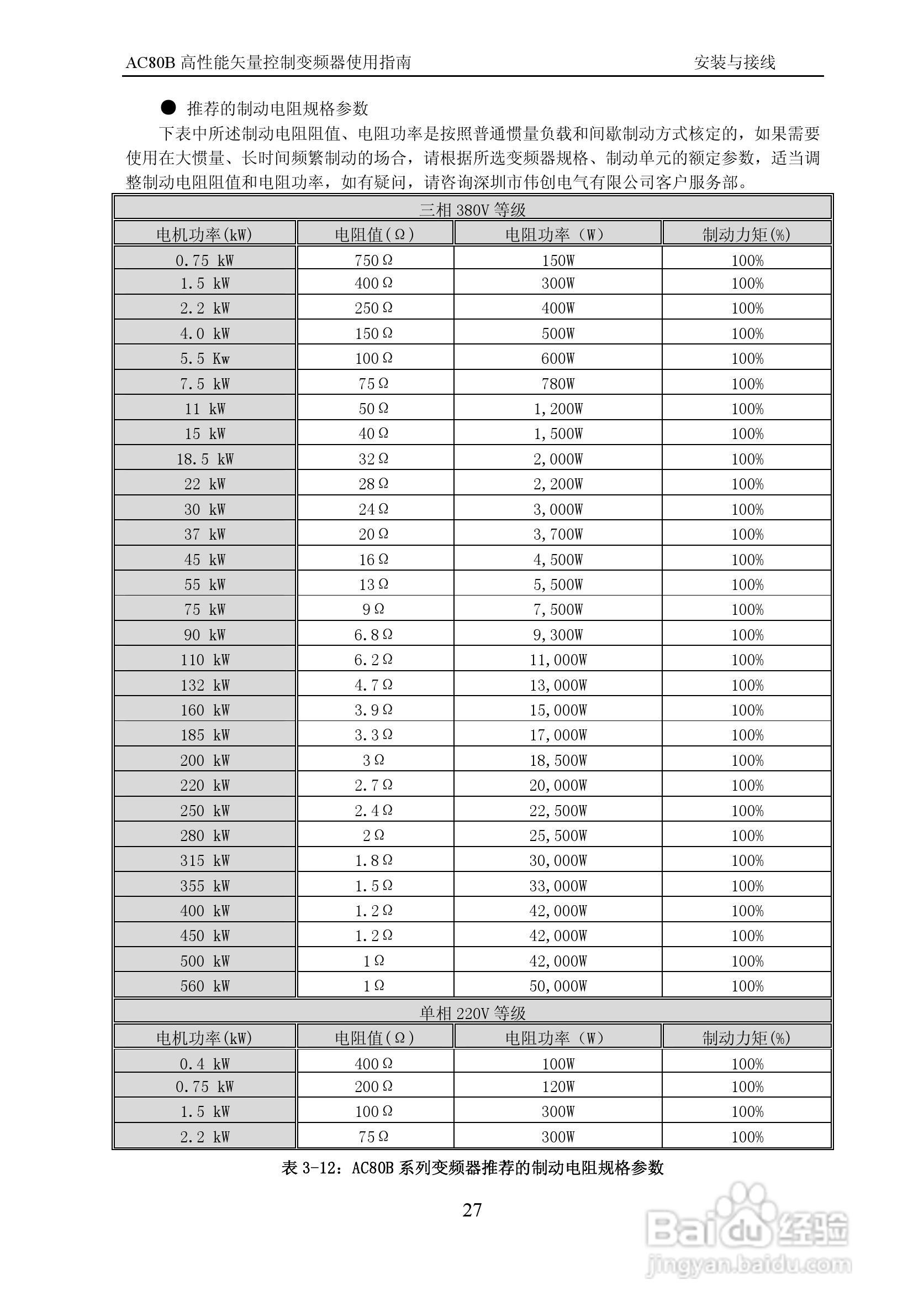 伟创AC80B-T3-700G变频调速器使用手册:[3]