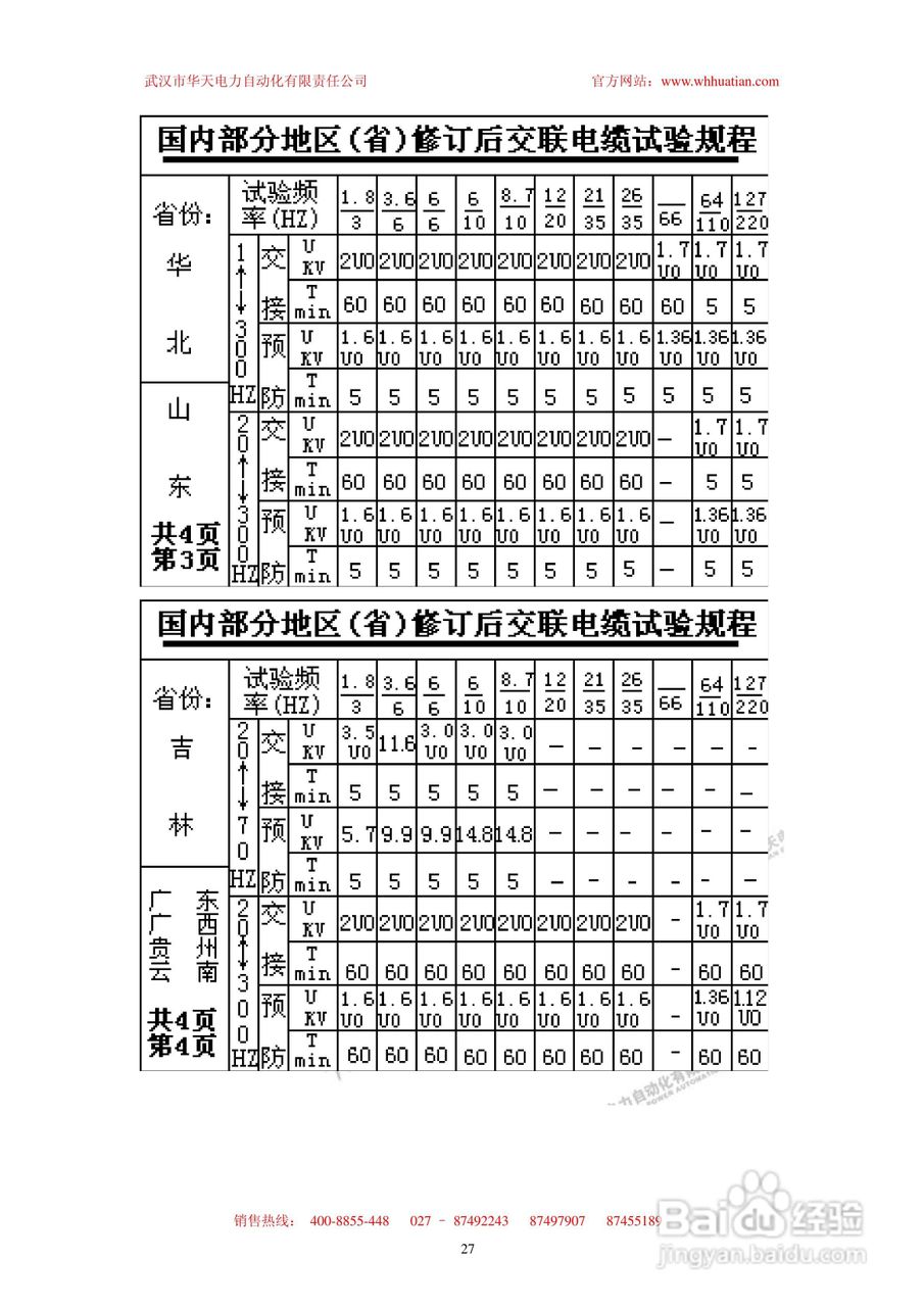 BPXZ-720kV 变频串联谐振试验装置使用说明书:[3]