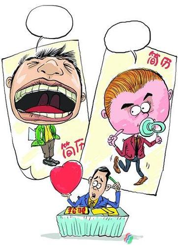 怎样面试，都试什么？