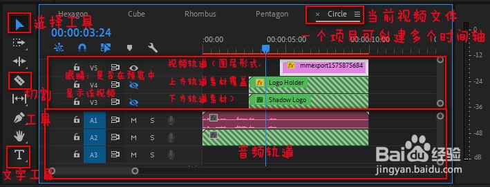 Adobe Pr剪辑软件的基本使用