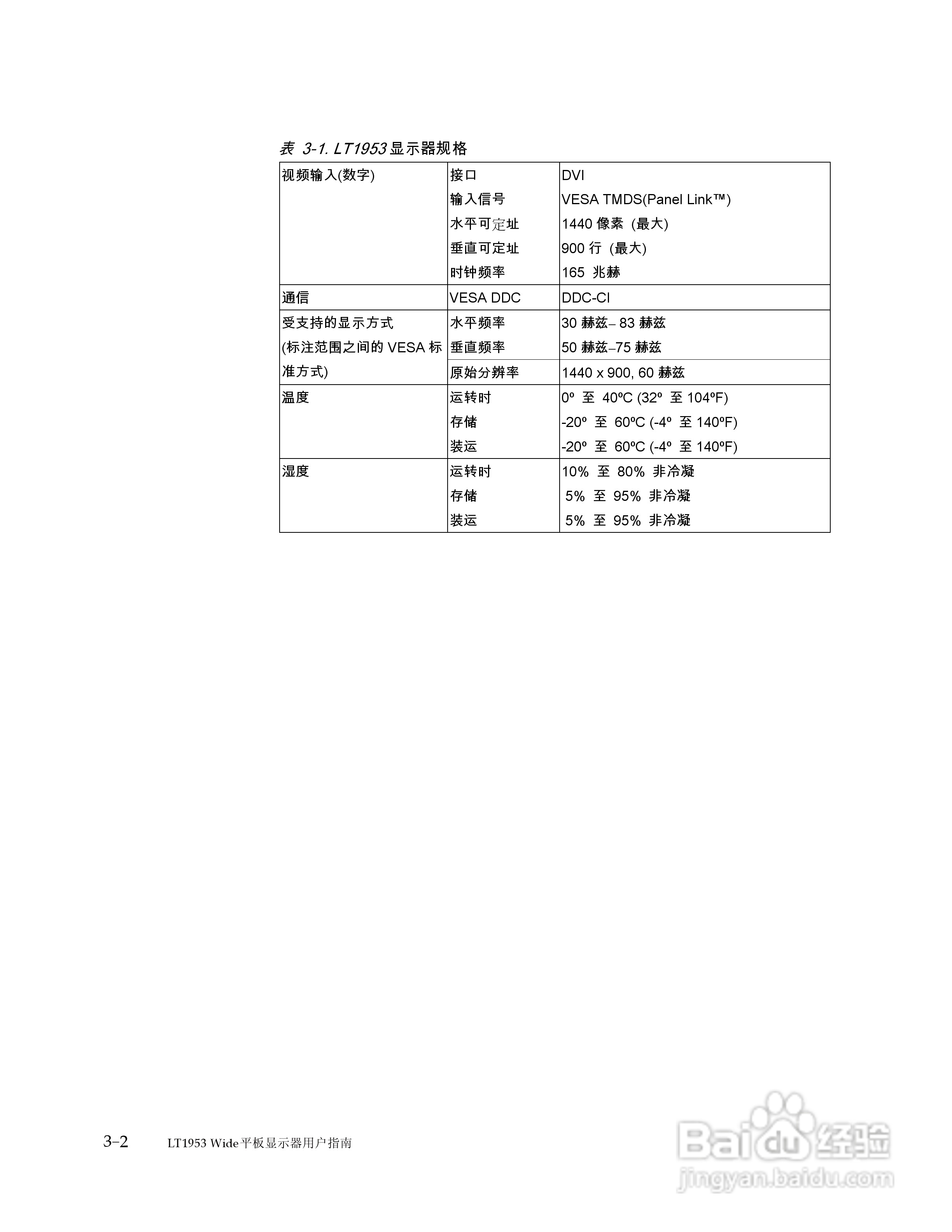 联想LT1953wF液晶显示器使用说明书:[3]