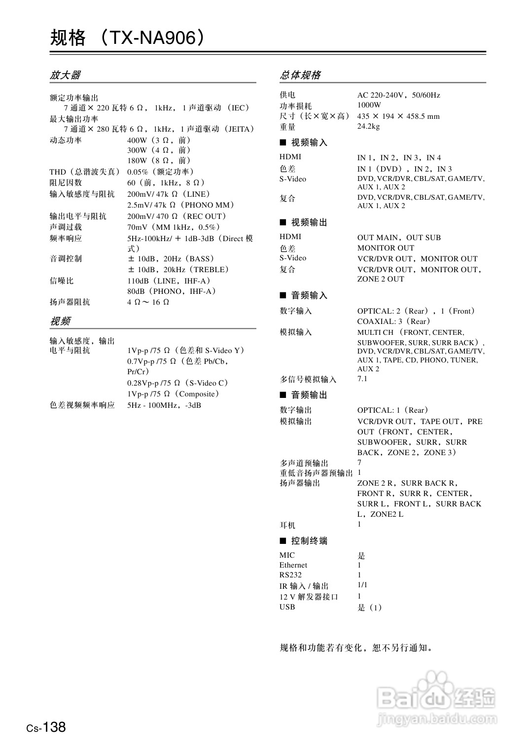 安桥AV放大机TX-NA906型使用说明书:[7]