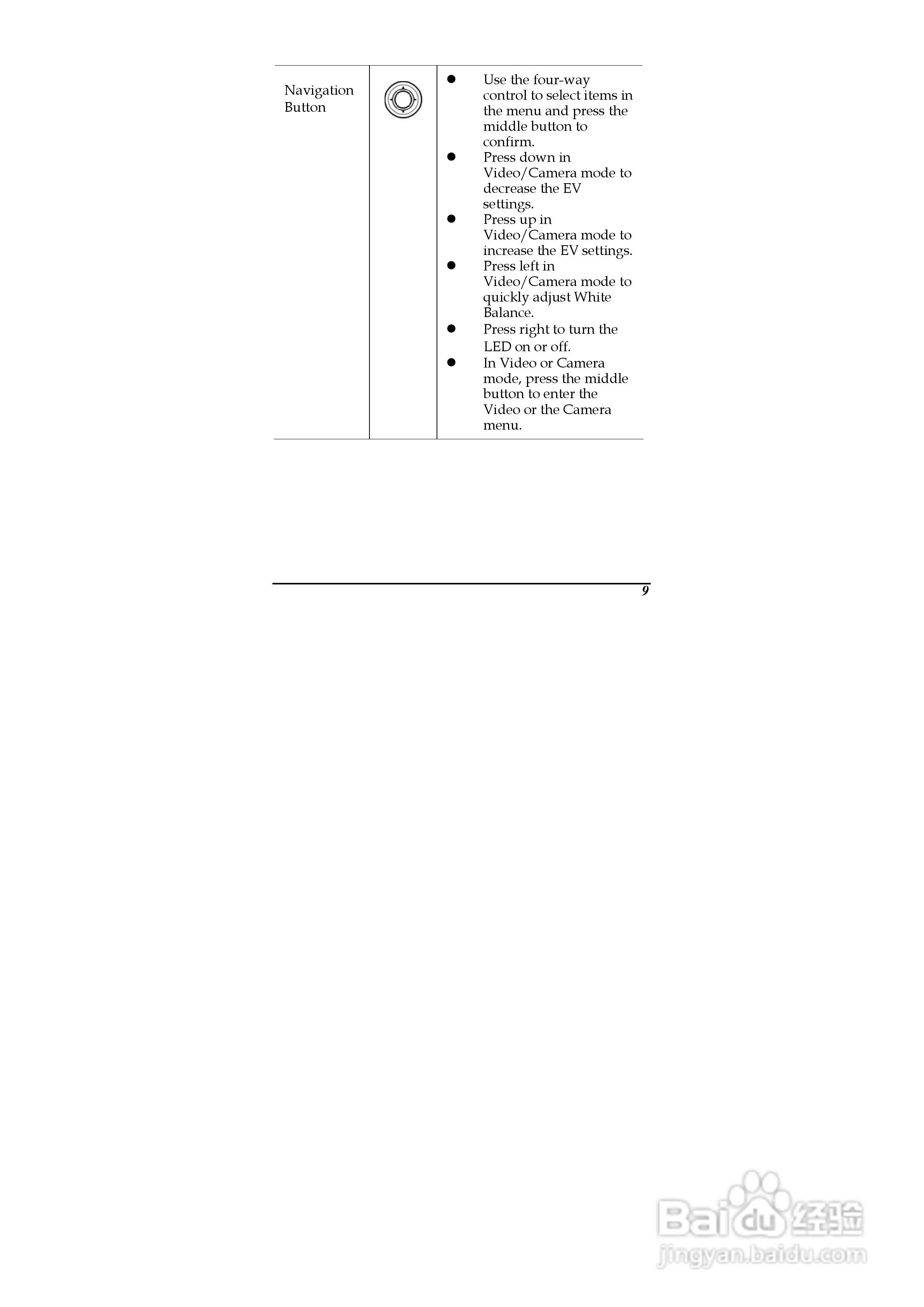 德之杰DXG-5D7V数码摄像机使用说明书:[2]
