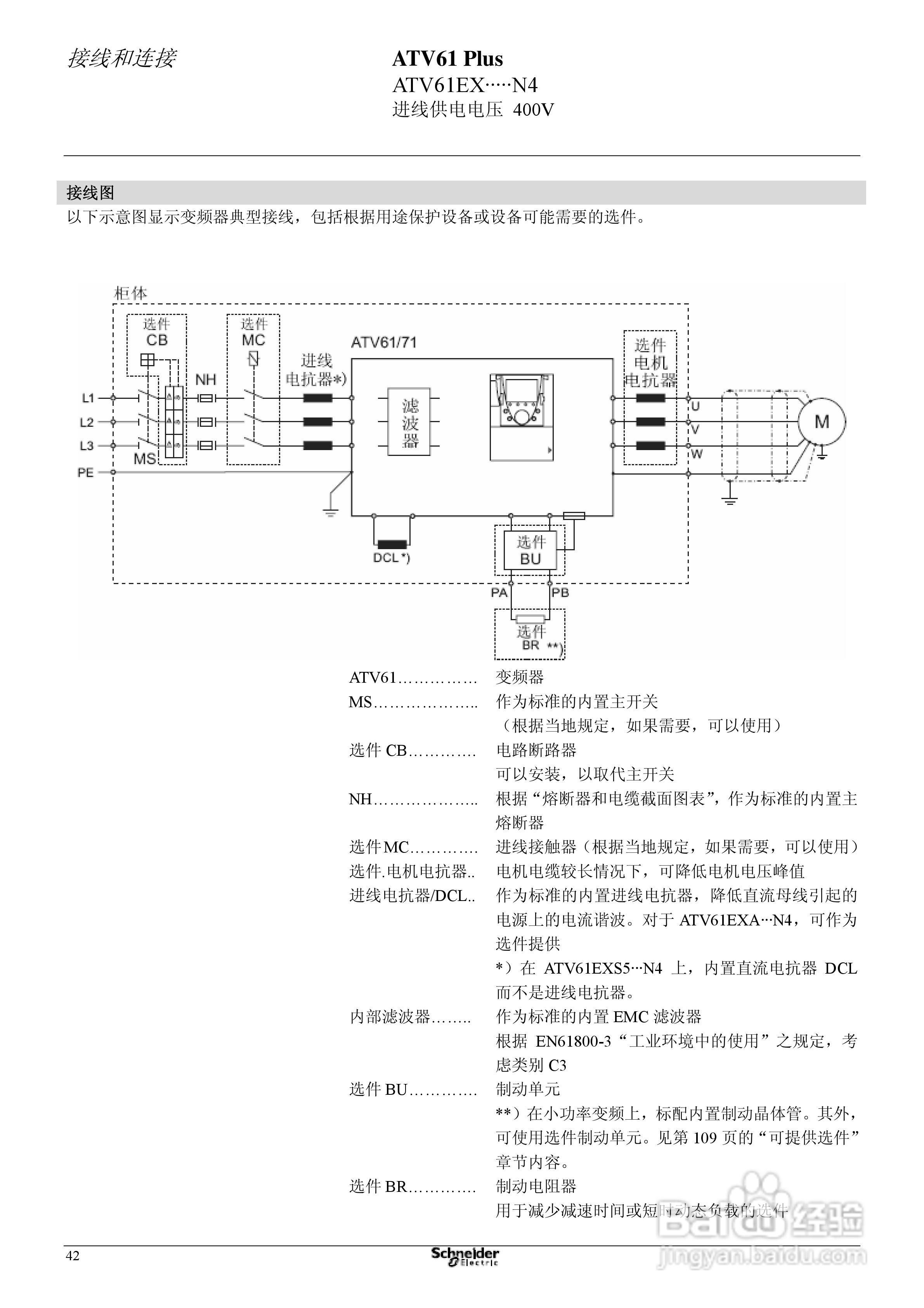 Schneider ATV31 Plus工程型柜式变频器说明书:[5]