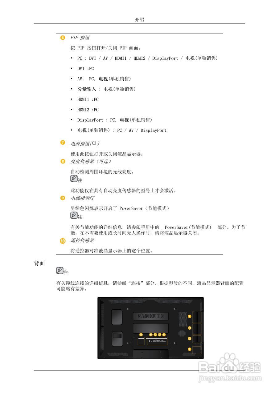 三星400DX-3液晶显示器使用说明书:[2]