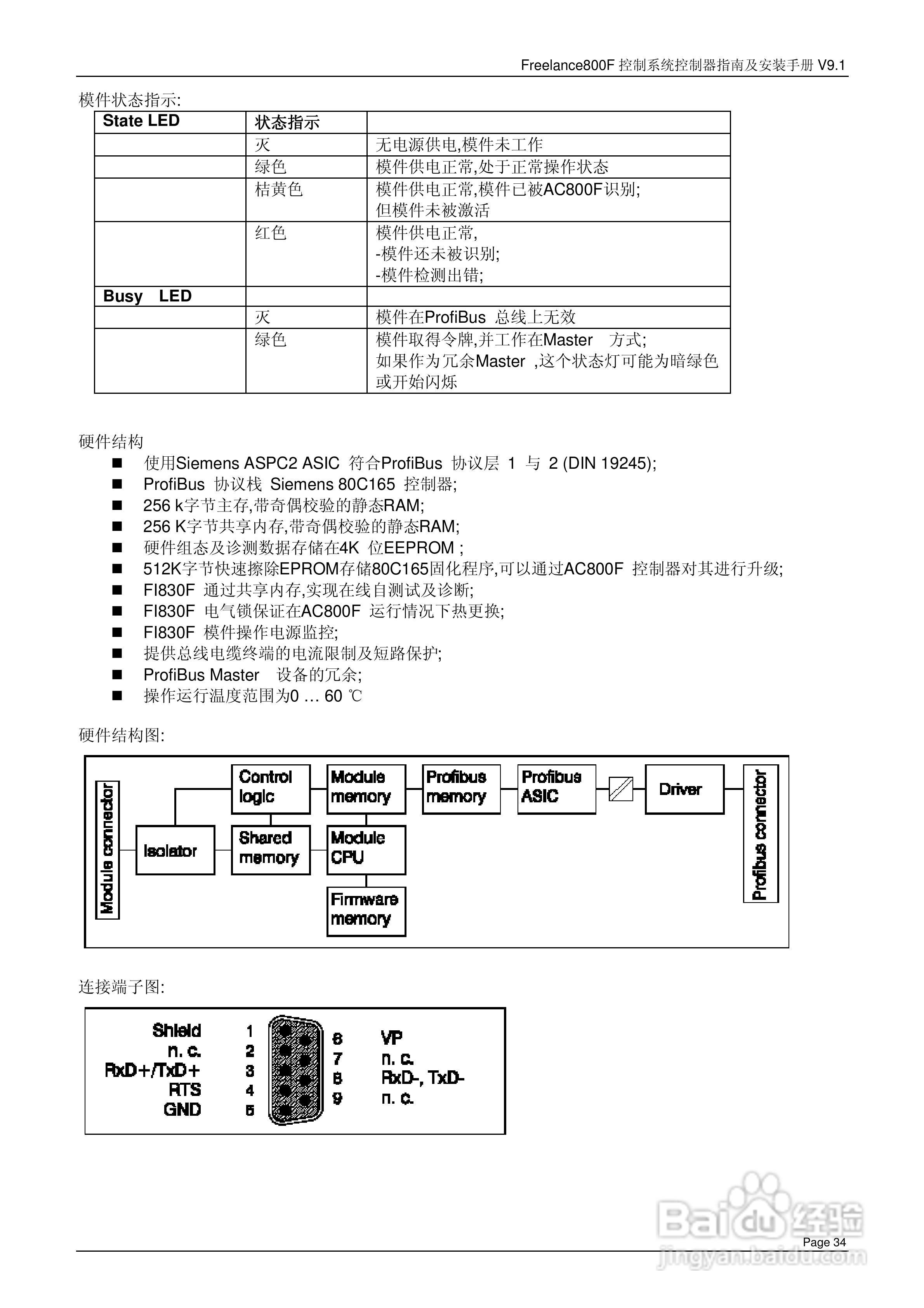 ABB Freelance800F 控制系统控制器指南及安装手册 V9.:[4]