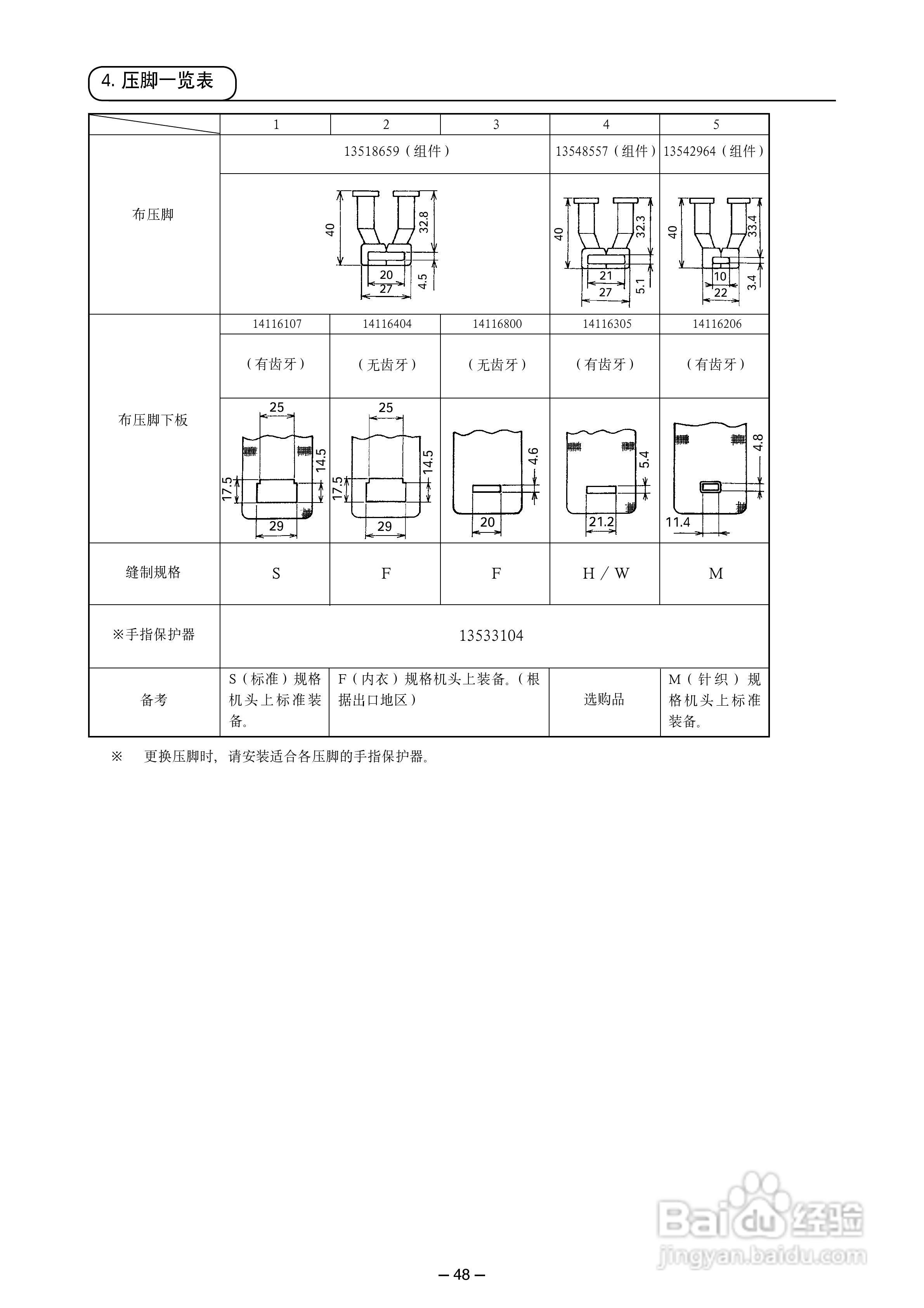 LK-1900A高速电子加固缝纫机使用说明书:[6]