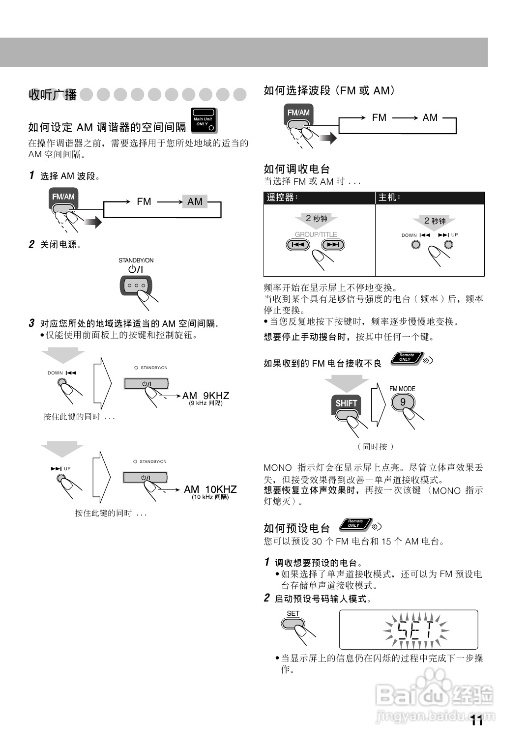 胜利者迷你音响UX-P450型使用说明书:[1]